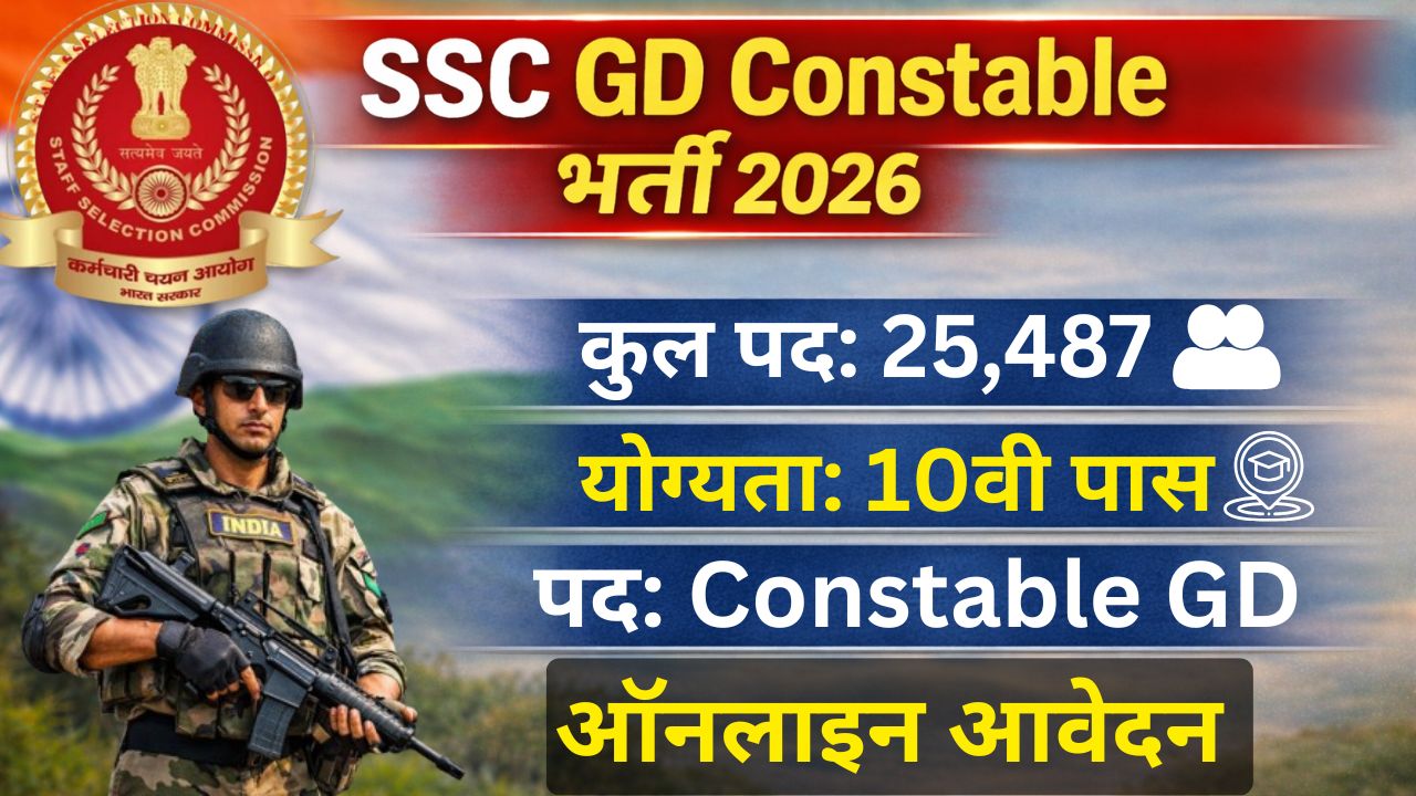 SSC GD Constable Recruitment 2026