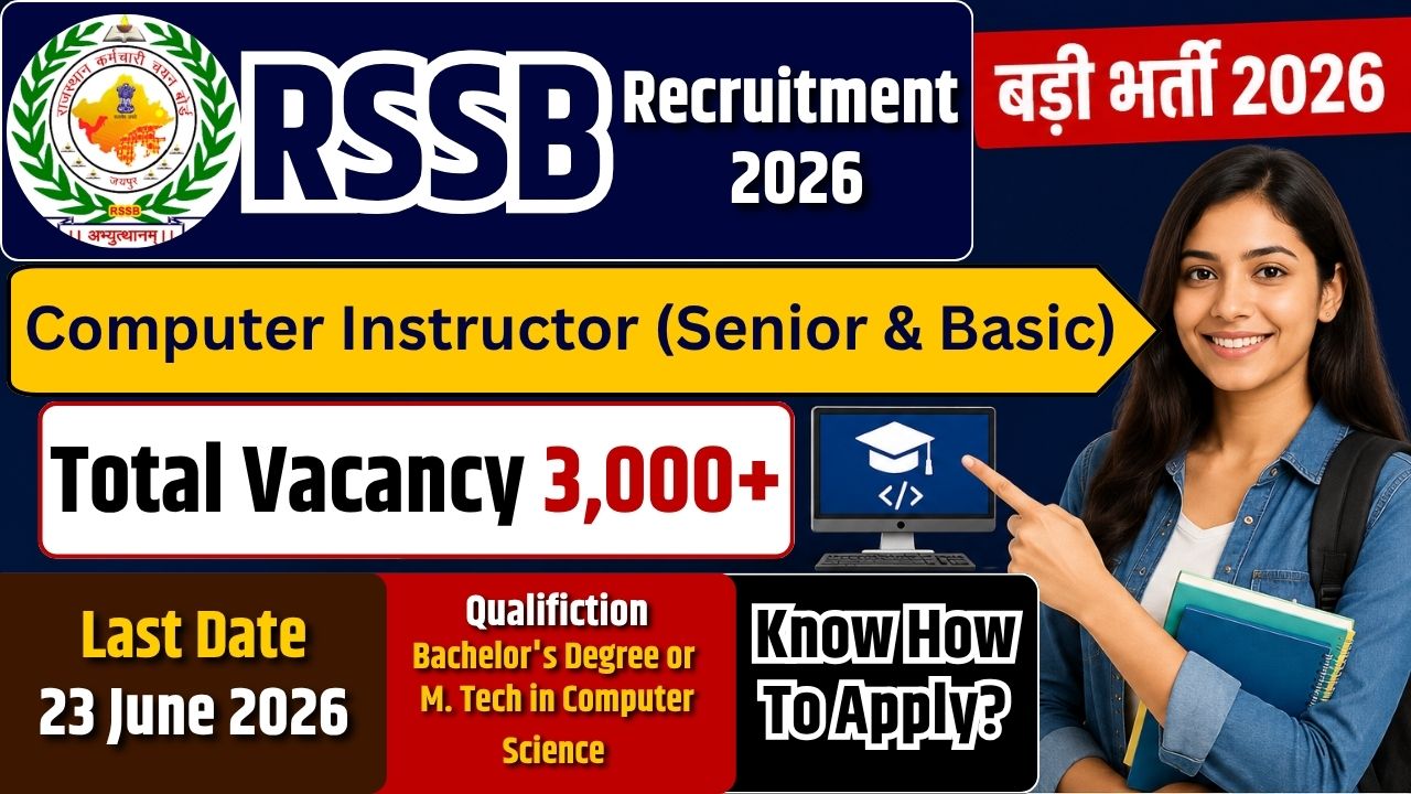 RSSB Computer Instructor Recruitment 2026