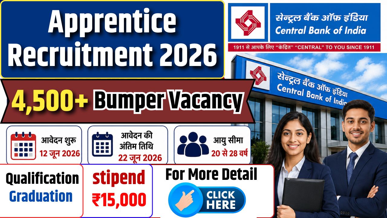 Central Bank of India Apprentice Recruitment 2026