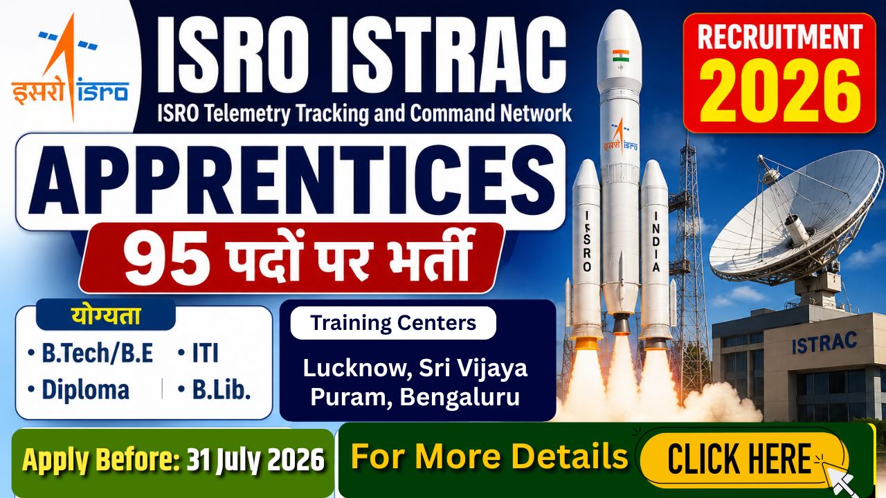 ISRO ISTRAC Apprentices Recruitment 2026