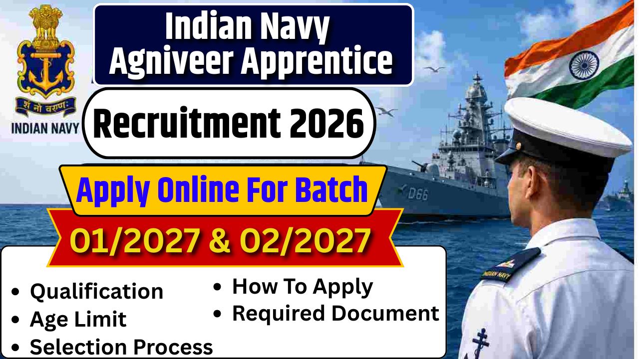 Indian Navy Agniveer Apprentice Recruitment 2026