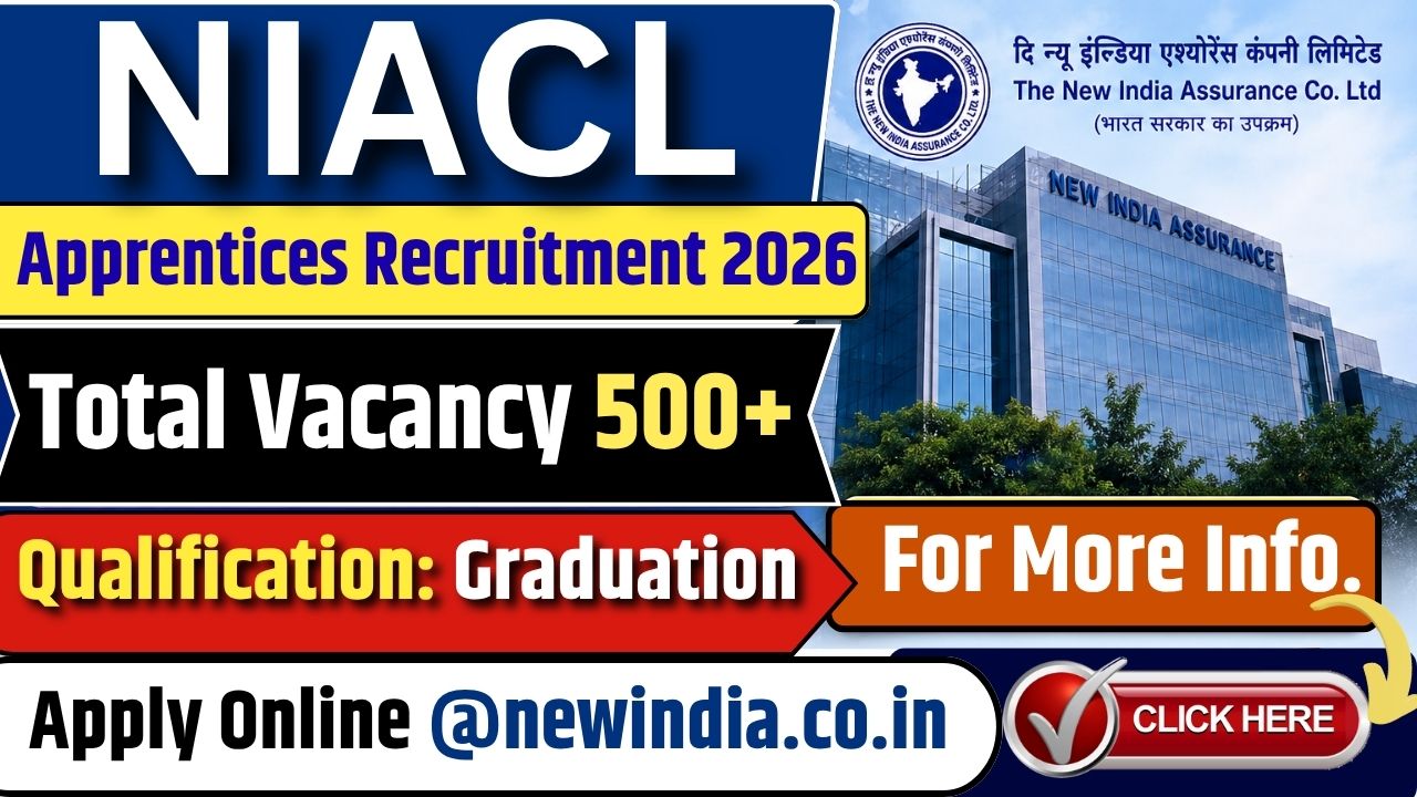 NIACL Apprentices Recruitment 2026