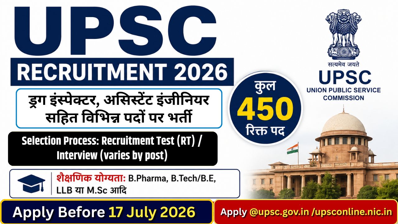 Union Public Service Commission (UPSC) Recruitment 2026