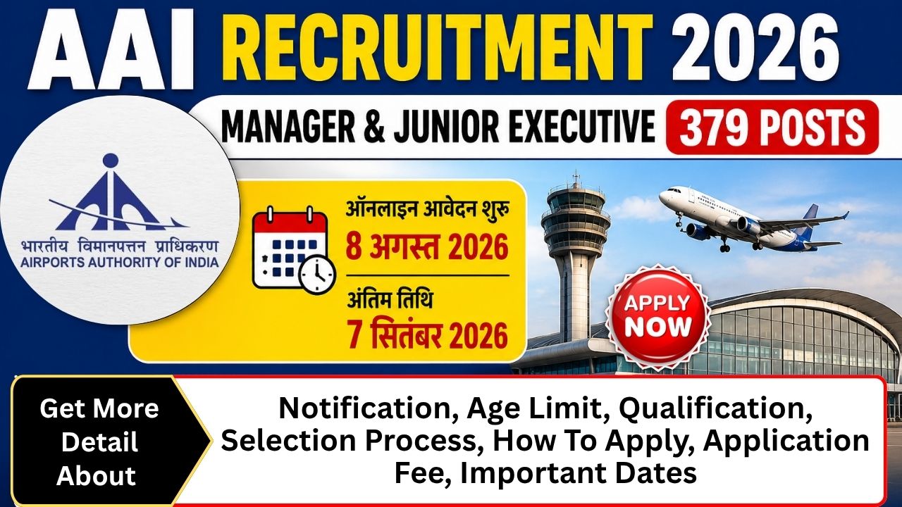 AAI Recruitment 2026