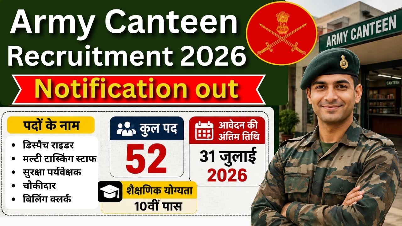 Army Canteen Recruitment 2026