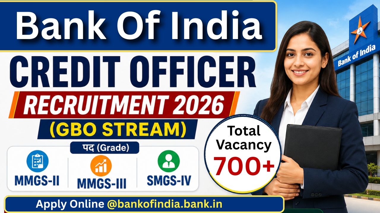 Bank Of India Credit Officer Recruitment 2026