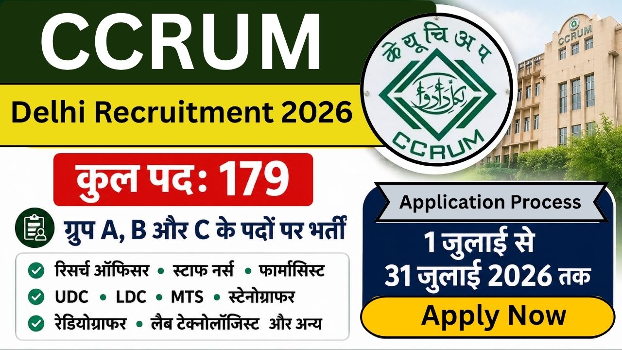 CCRUM Delhi Recruitment 2026