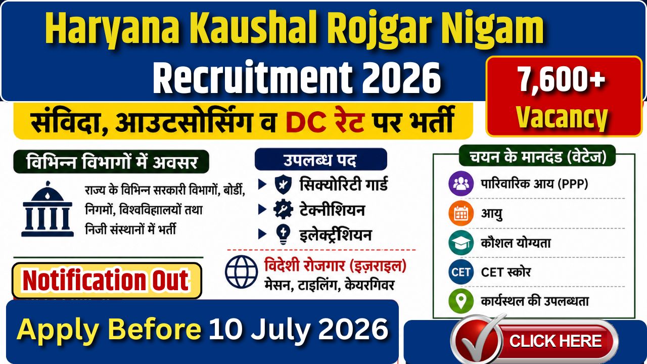 Haryana Kaushal Rojgar Nigam Recruitment 2026