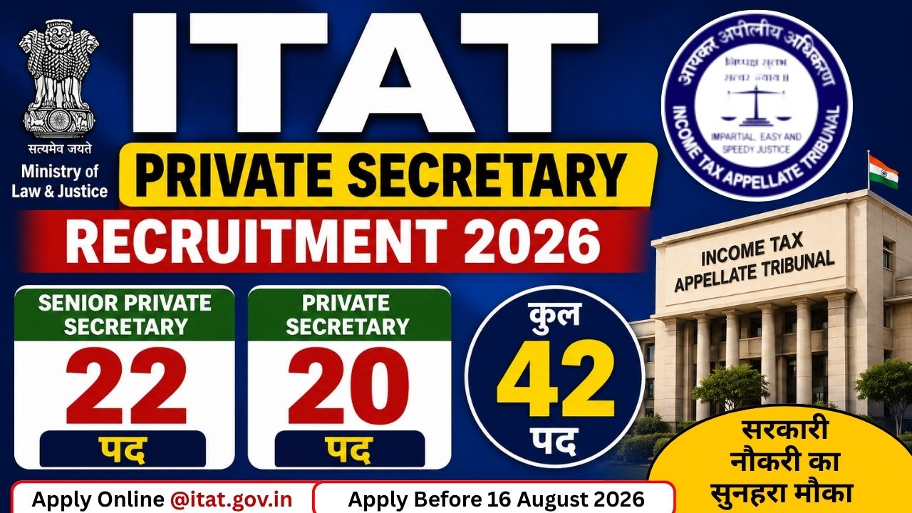 ITAT Private Secretary Recruitment 2026: