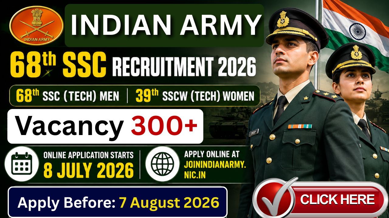 Indian Army 68th SSC Recruitment 2026
