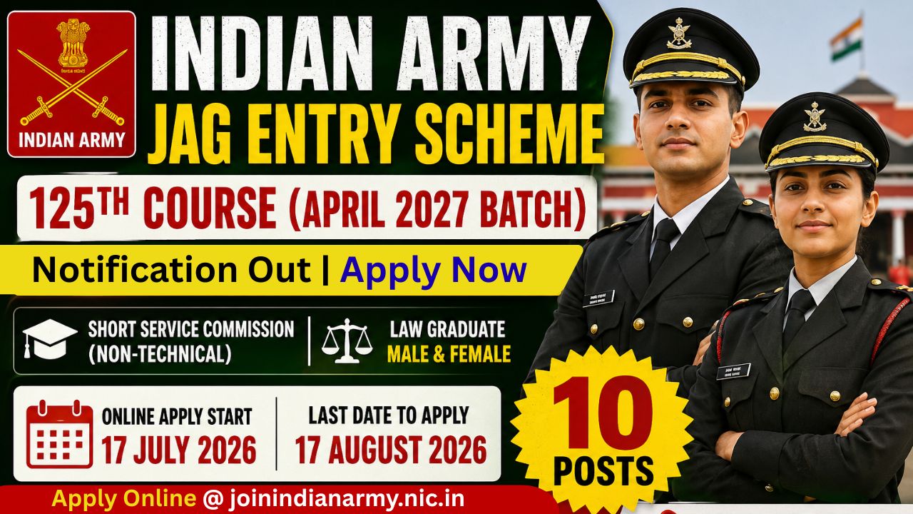 Indian Army JAG 125th Course April 2027