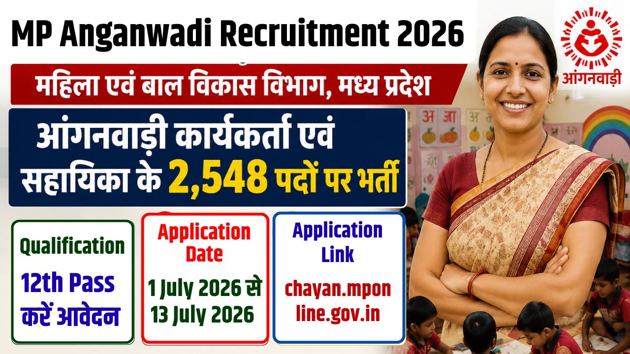 MP Anganwadi Worker Helper Recruitment 2026