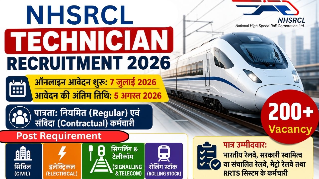 NHSRCL Technician Recruitment 2026