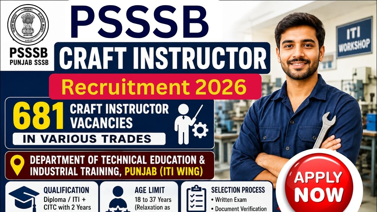 PSSSB Craft Instructor Recruitment 2026