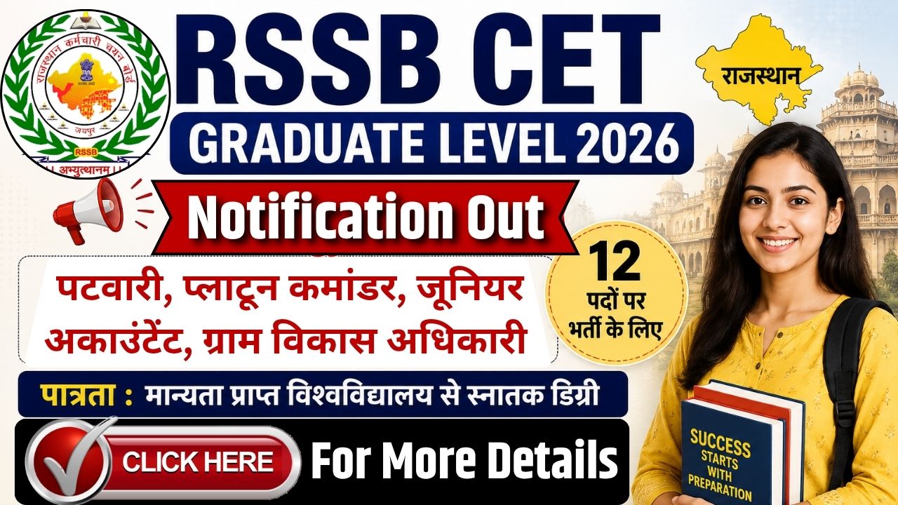 Rajasthan RSSB CET Graduate Level 2026