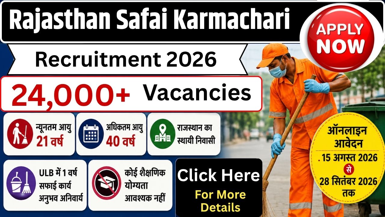 Rajasthan Safai Karmachari Recruitment 2026