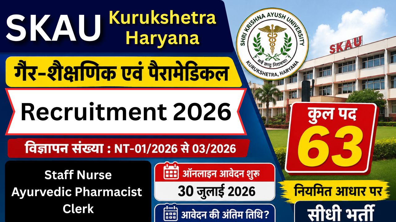 SKAU Kurukshetra Non Teaching Recruitment 2026