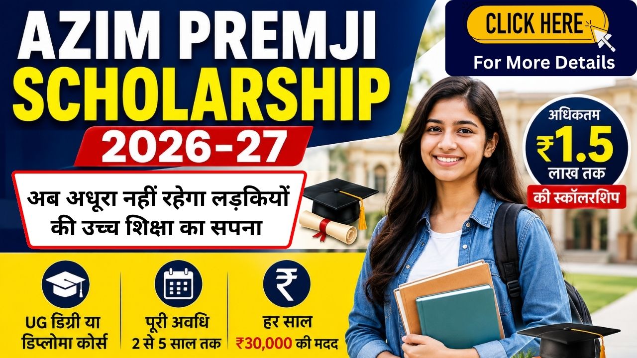 Azim Premji Scholarship 2026-27