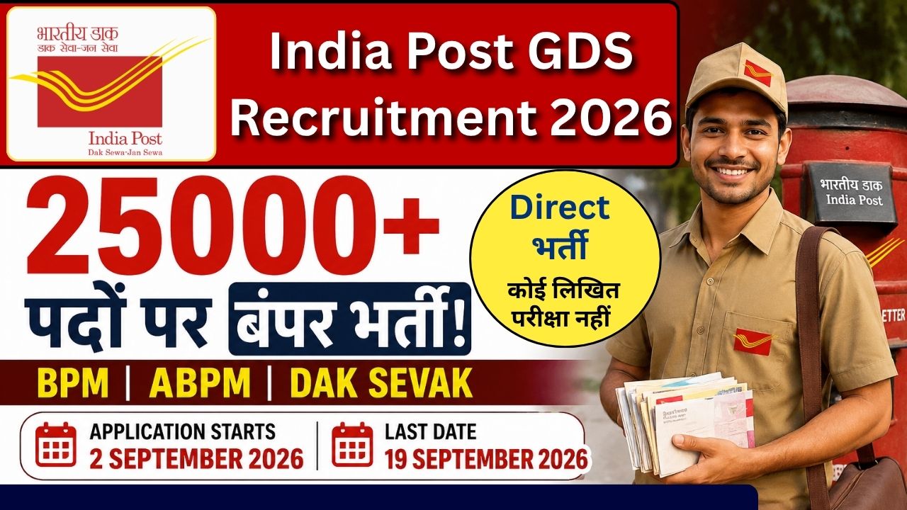 India Post GDS Recruitment 2026