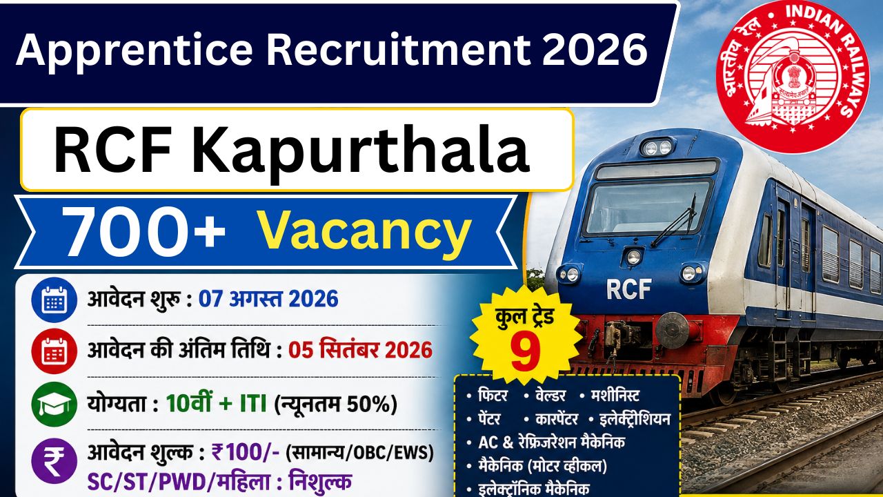 RCF Kapurthala Apprentice Recruitment 2026