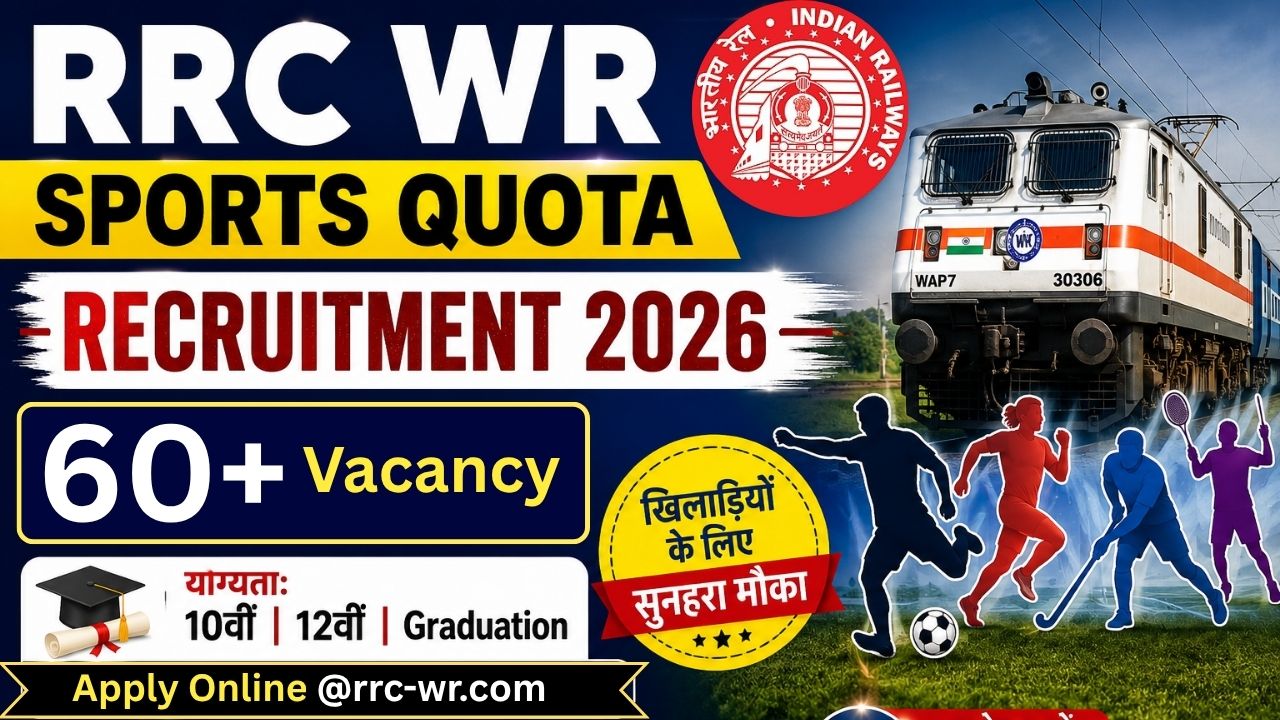 RRC WR Sports Quota Recruitment 2026