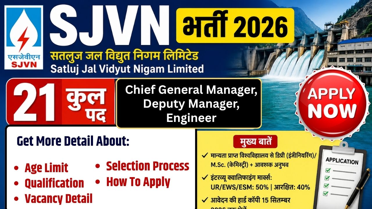 SJVN Executive Recruitment 2026
