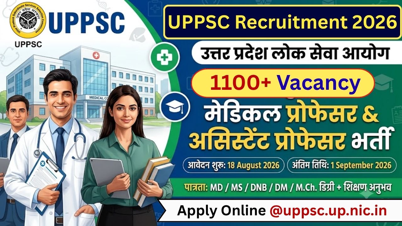 UPPSC Recruitment 2026