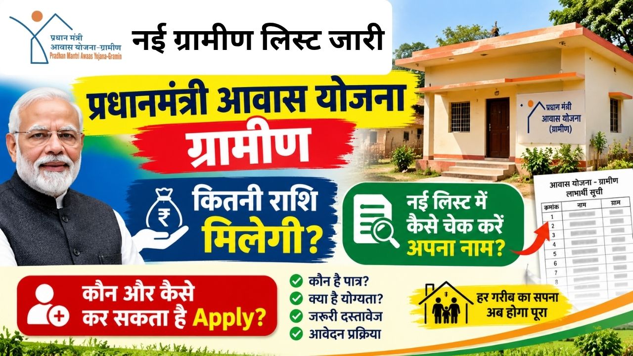 Pradhan Mantri Awaas Yojana-Gramin
