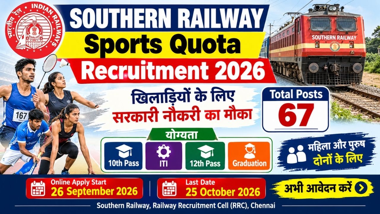 Southern Railway Sports Quota Recruitment 2026